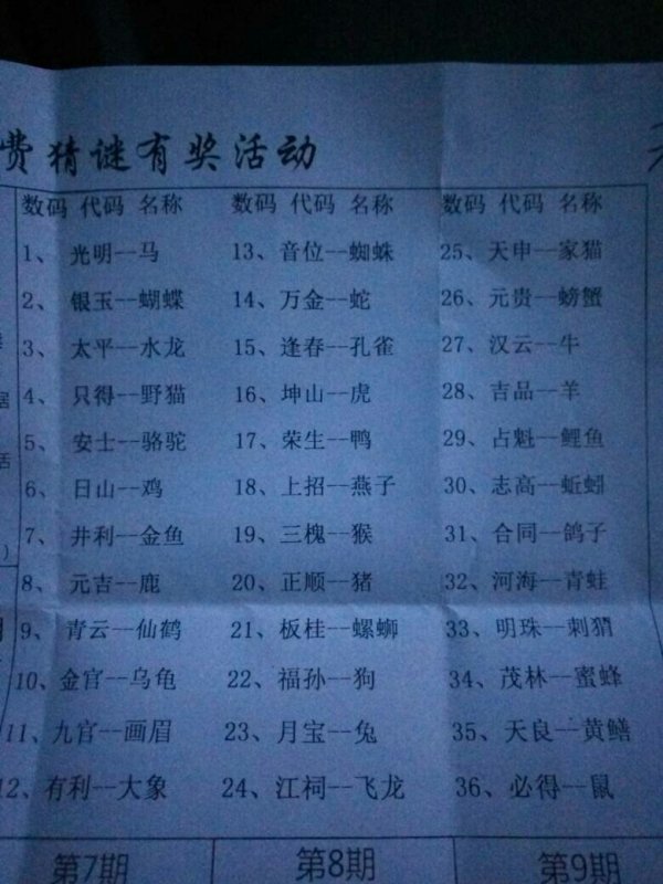 道人杀了绿双码猜一精准生肖条理释义、专家解读解释与落实​规避不实诱导