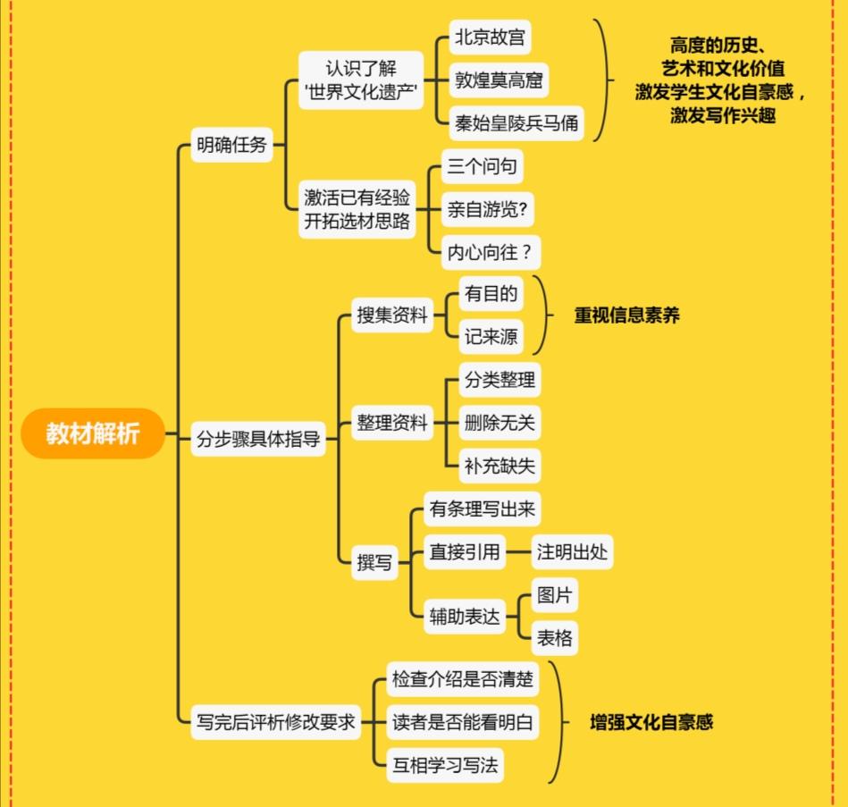 大三巴免费资料大全，探索澳门历史地标，感受文化遗产魅力